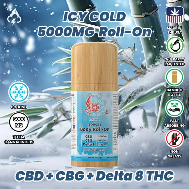 FireBalance High-Potency CBD + CBG + Delta 8 Body Roll-On Collection – 3000mg/5000mg