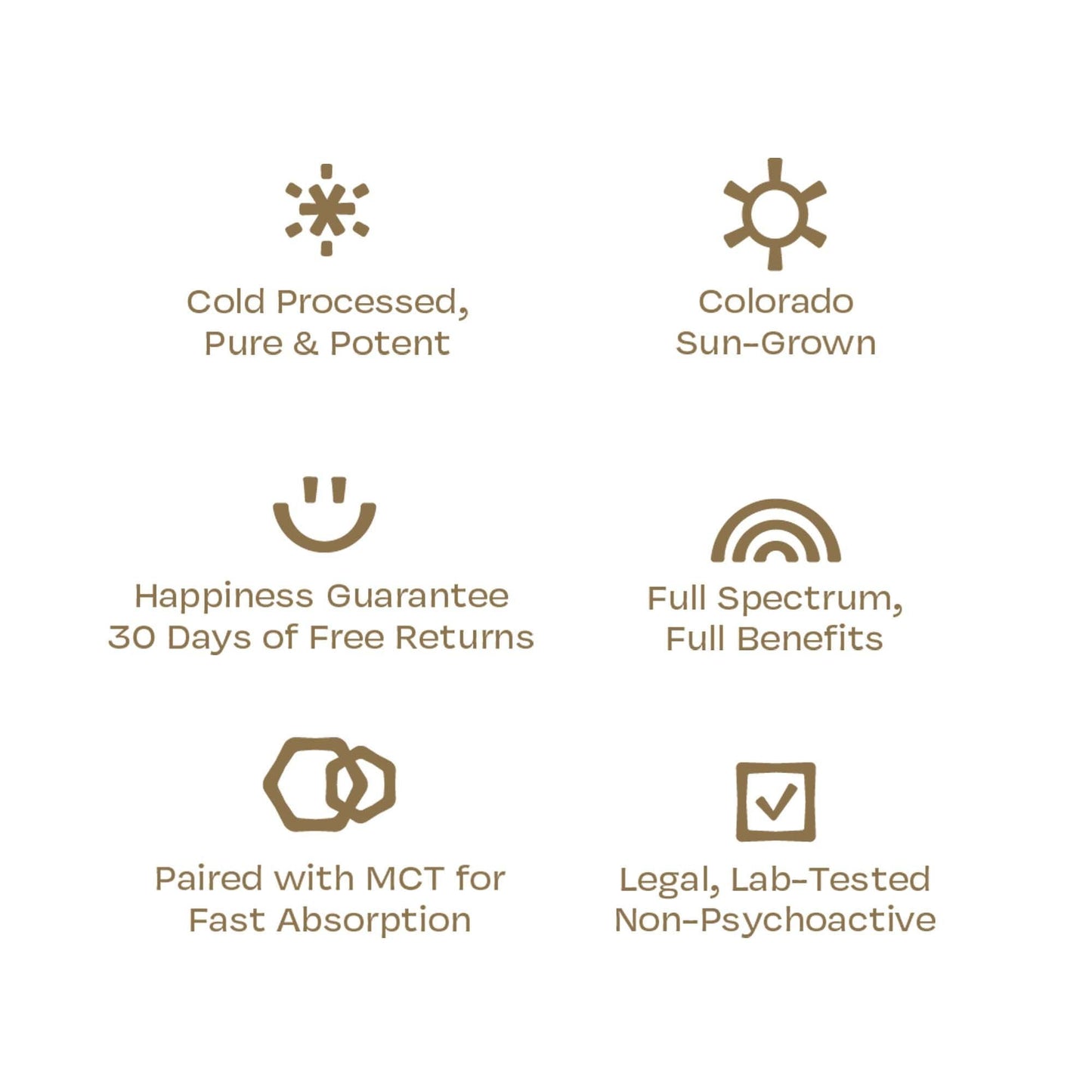 CBD Relief Lotion 500mg